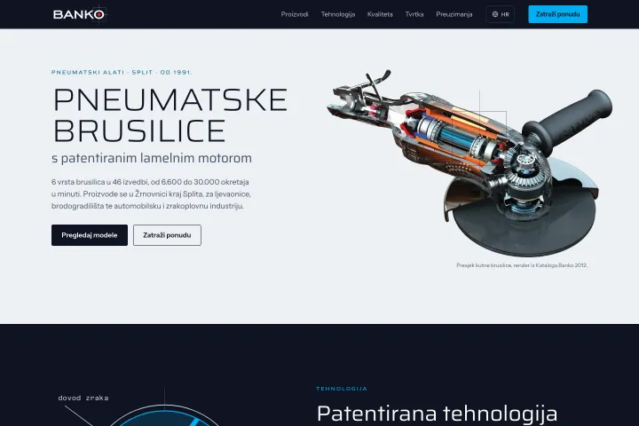 BANKO INDUSTRIAL POWER TOOLS — Pneumatske brusilice
