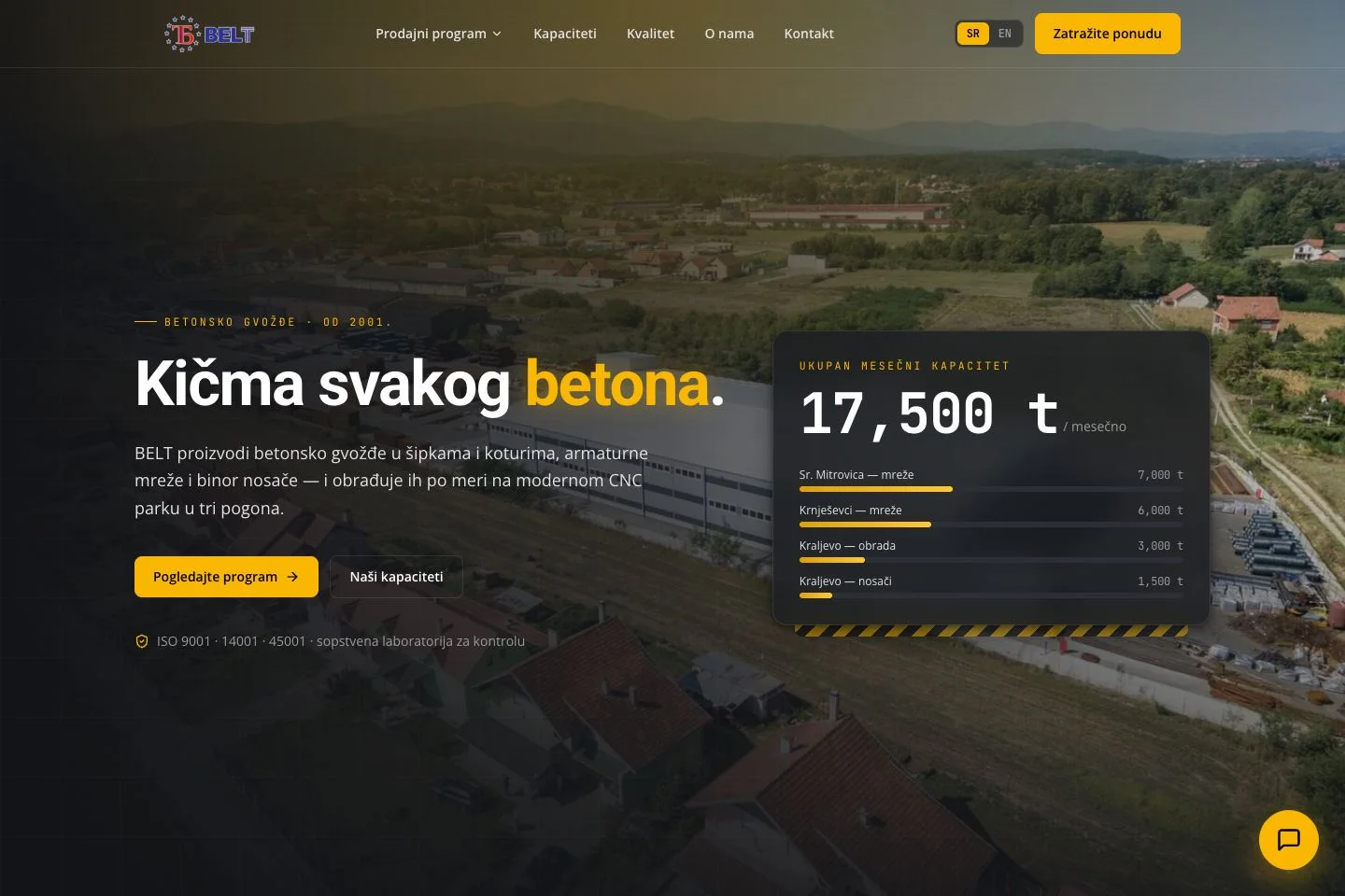 BELT Kraljevo — Industrija · RAG asistent