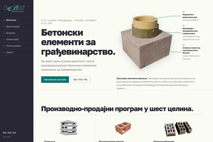 BEOING — Ventilacioni kanali i limarija