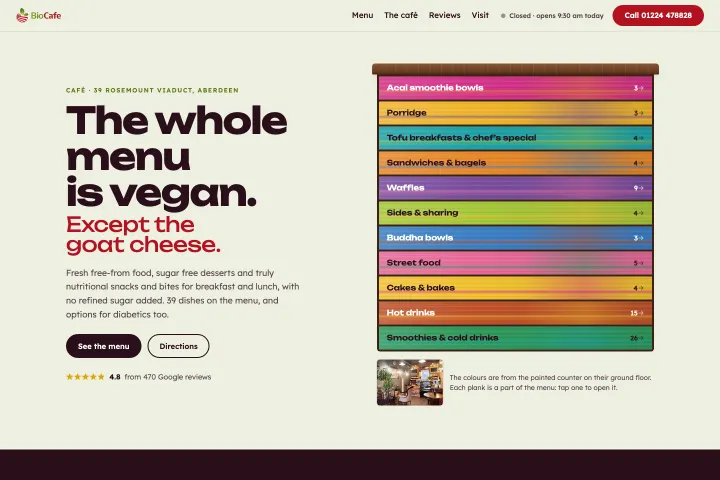 BioCafe — Veganski kafić