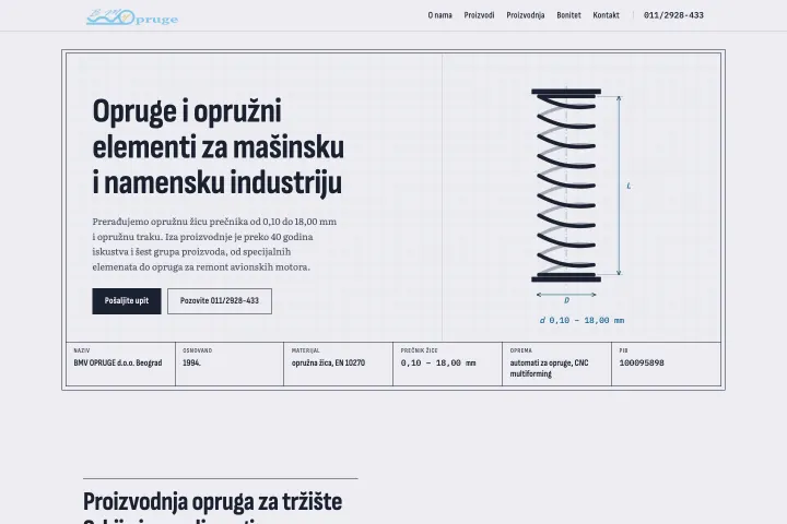 BMV Opruge — Opruge i opružni elementi