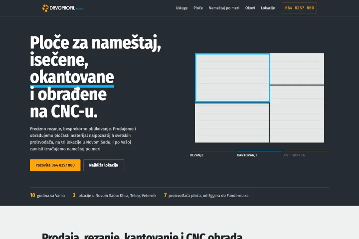 DRVOPROFIL FINE LINE — Pločasti materijal, krojenje i nameštaj po meri