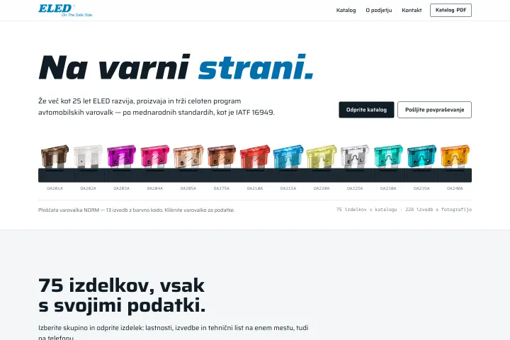 ELED — Automobilski osigurači