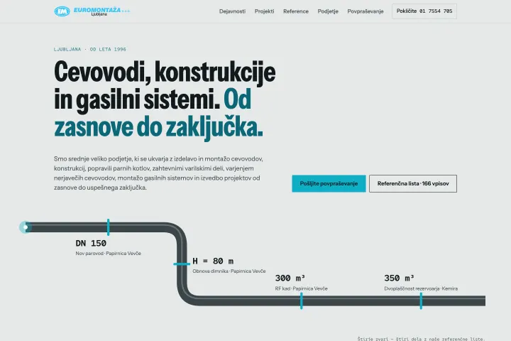 EUROMONTAŽA — Cevovodi i čelične konstrukcije