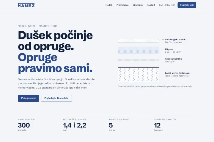HANEZ — Dušeci i žičana jezgra