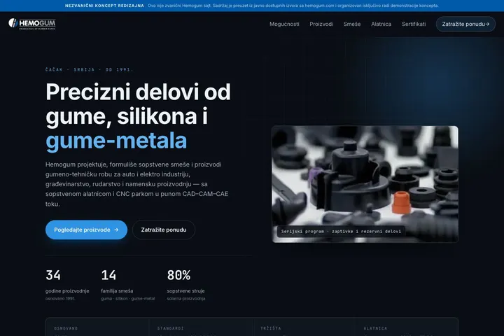 Hemogum — Guma · Silikon
