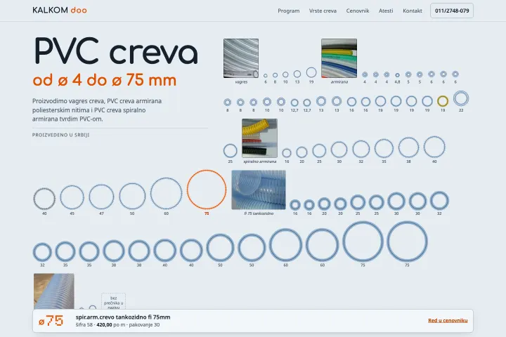 KALKOM doo — PVC creva