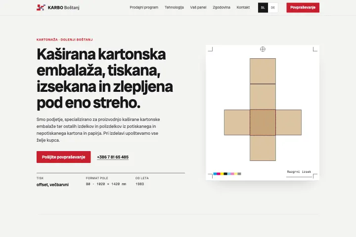 KARBO — Kartonska ambalaža
