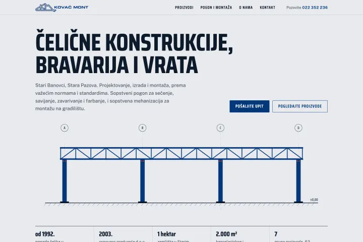 KOVAČ MONT — Čelične konstrukcije i bravarija
