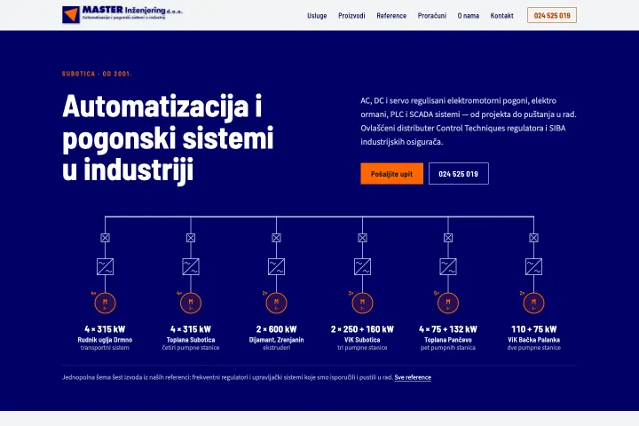 MASTER INŽENJERING — Industrijska automatizacija i pogonski sistemi