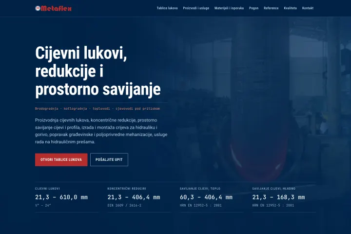 Metaflex — Cevni lukovi po DIN i ASME