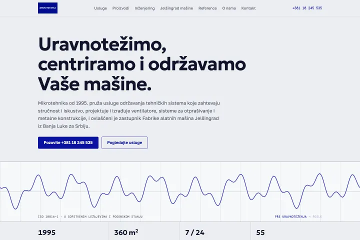 Mikrotehnika — Održavanje mašina, ventilatori i otprašivanje