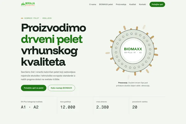 Miraja — Proizvodnja drvenog peleta