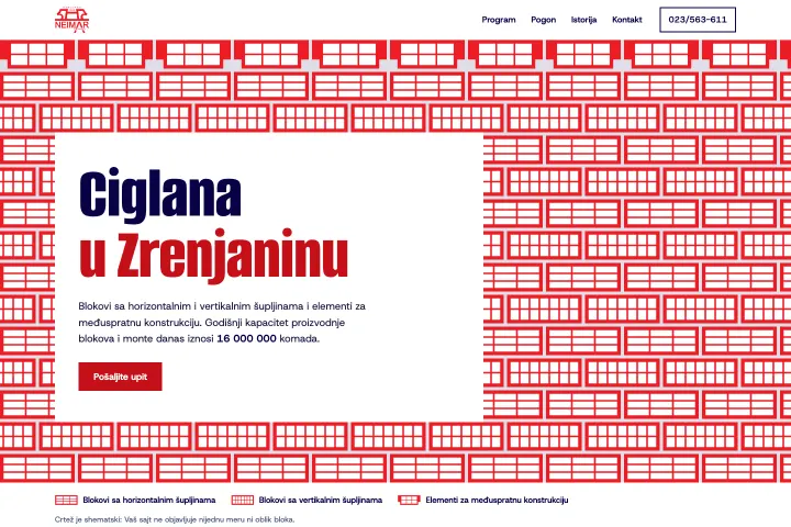 I.G.M. „Neimar“ Zrenjanin — Ciglana — blokovi i monta