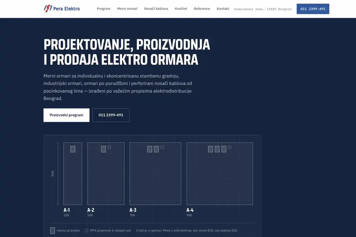 Pera Elektro — Mašine i oprema