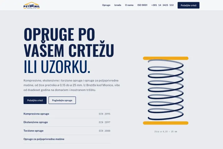 PET-MIL — Opruge i proizvodi od žice