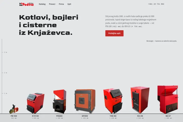 Podvis KBC d.o.o. — Kotlovi, bojleri i cisterne