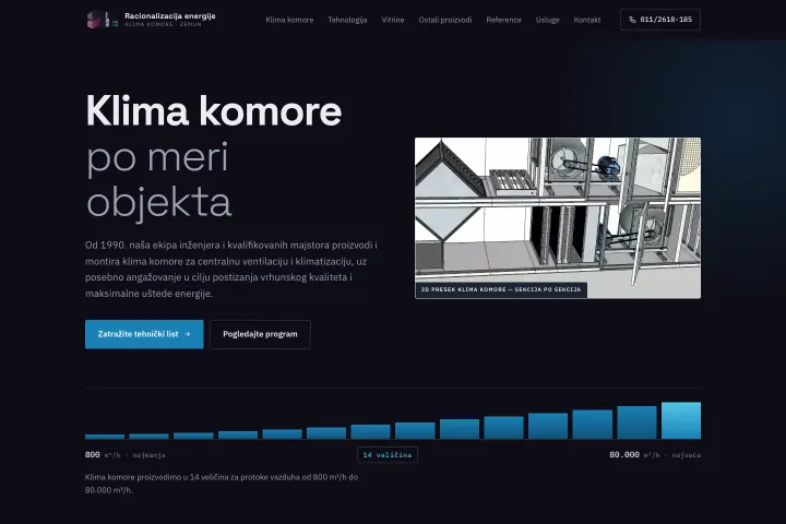 Racionalizacija energije — Klima komore