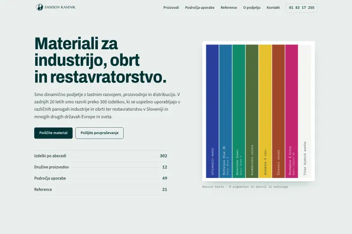 Samson Kamnik — Industrijska hemija i materijali
