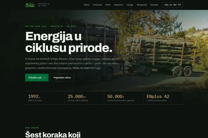 Star Jela — Pelet · Rezana građa