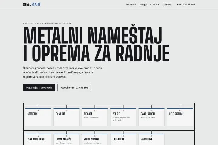 STEEL EXPORT — Metalni nameštaj i oprema za radnje