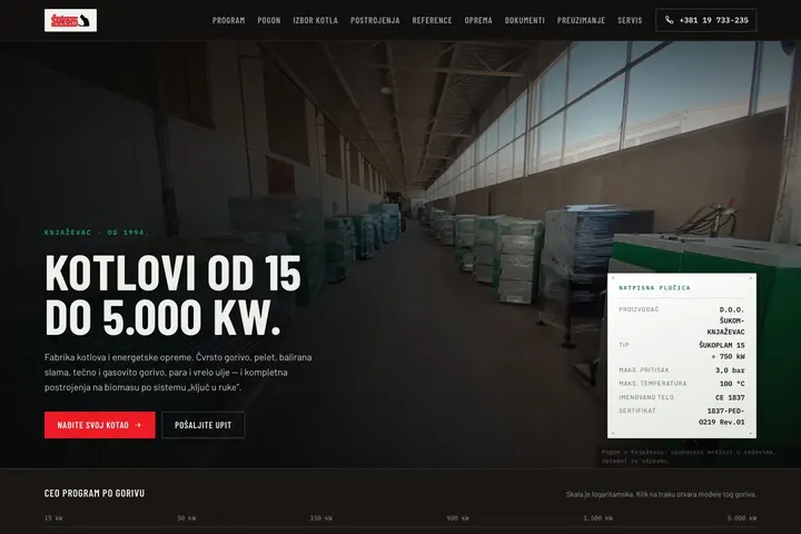 ŠUKOM — Kotlovi · Čvrsto gorivo