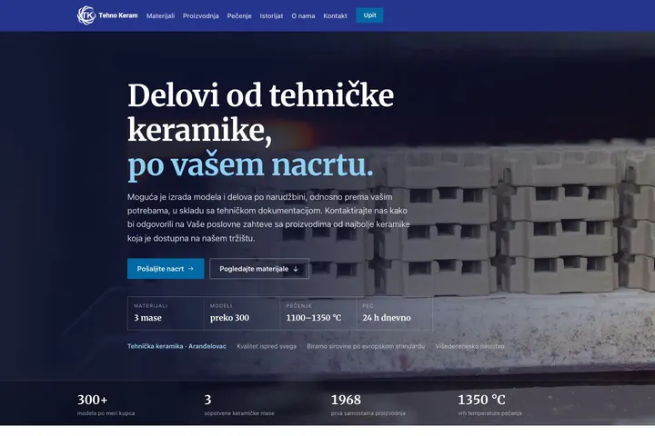 Tehno Keram — Tehnička keramika