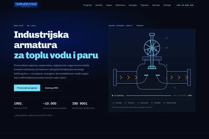TERMOINVEST — Industrijska armatura
