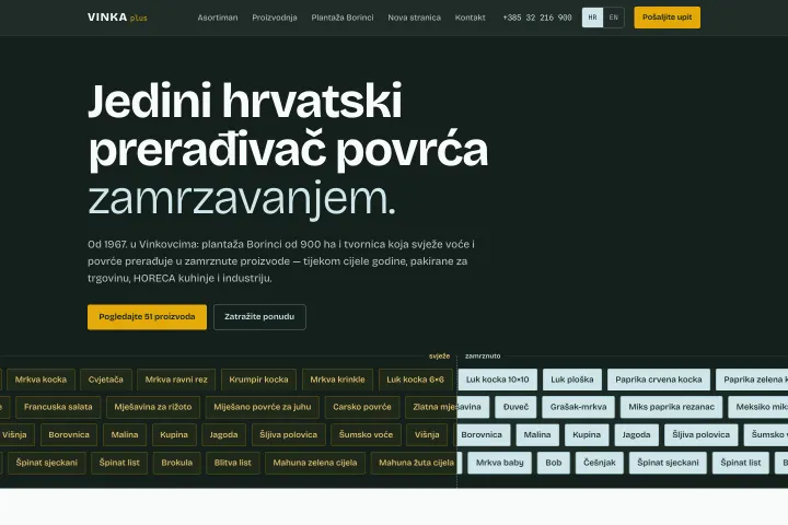 Vinka plus — Zamrznuto voće i povrće